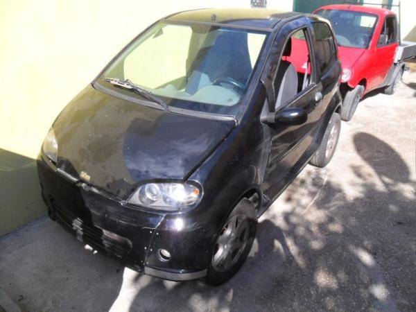 PARTI DI RICAMBI USATI PER JDM ABACA